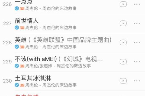 网易云如何查看上升星座星盘