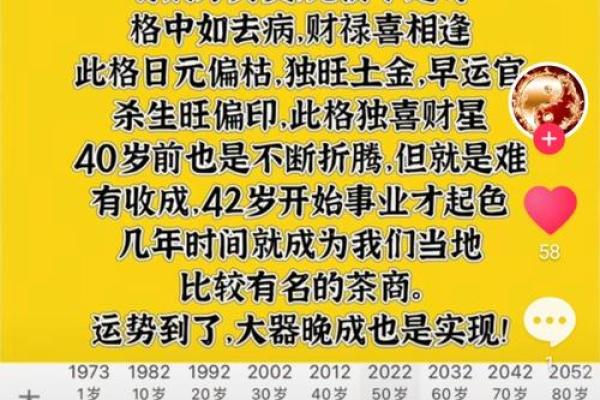 风水资讯；乙未羊年适合结婚吗