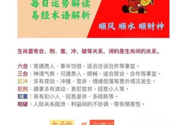 风水与运气不好时怎么办