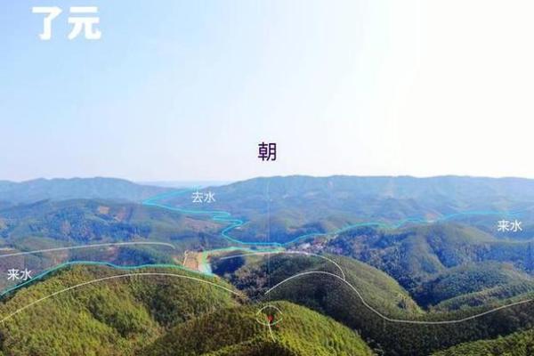 大事儿，坟墓风水对家人的影响