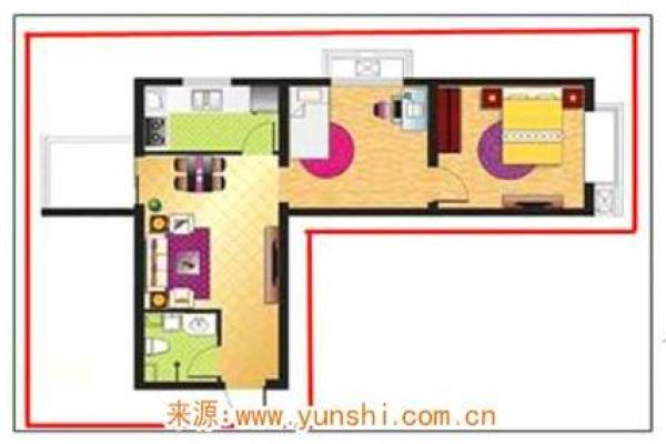 农村自建房7字房子风水