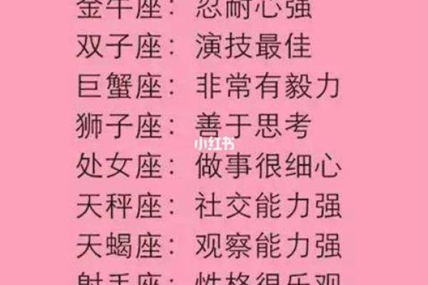 十二星座组合恋爱运势图
