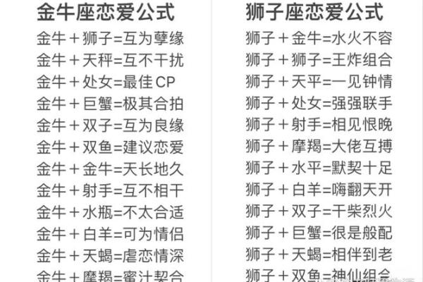 金牛座和哪些星座默契契合