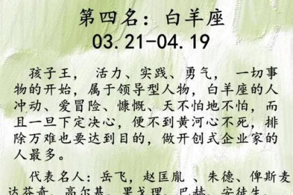 这些星座容易出产一些草鸡男