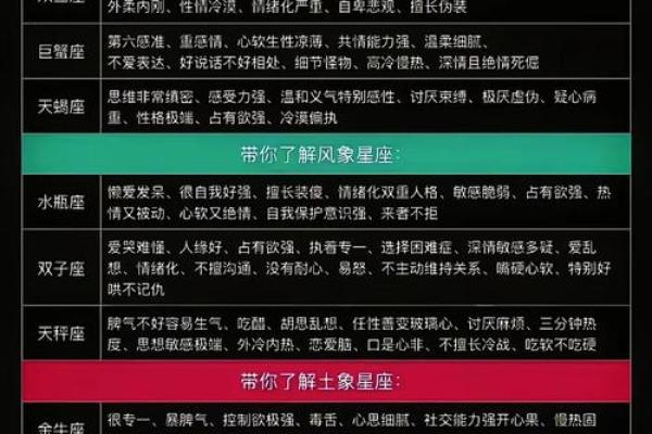 哪个星座男能力强大