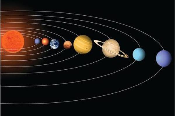 地球对应哪个星座