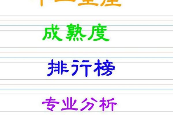 快手个人主页怎么把星座去掉