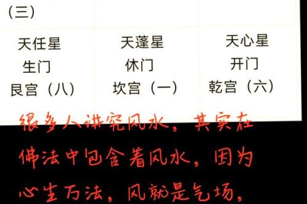 户外房子怎么选择好的风水