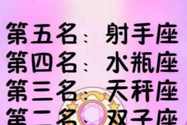 很有计划性的星座有哪些