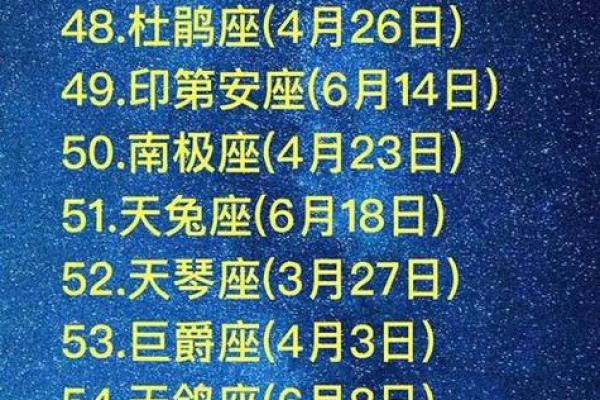 8月11日星座运势完整版