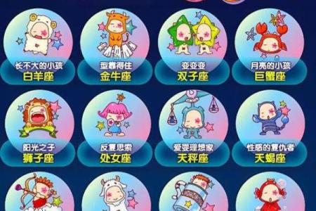 裴恩2024星座4月运势