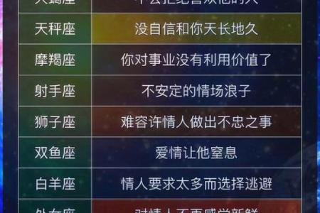 12星座和哪个星座在一起会听话