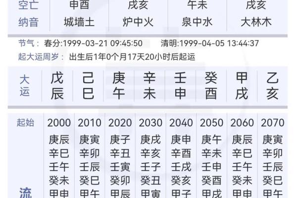风水解读女命带七杀好不好是好事吗