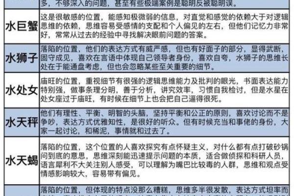 69年12月11日什么星座适合