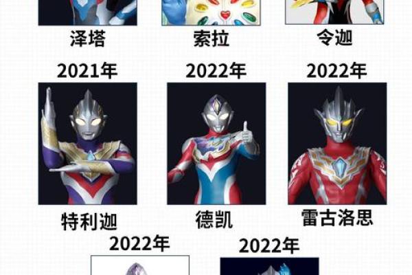 12星座哪个奥特曼最漂亮