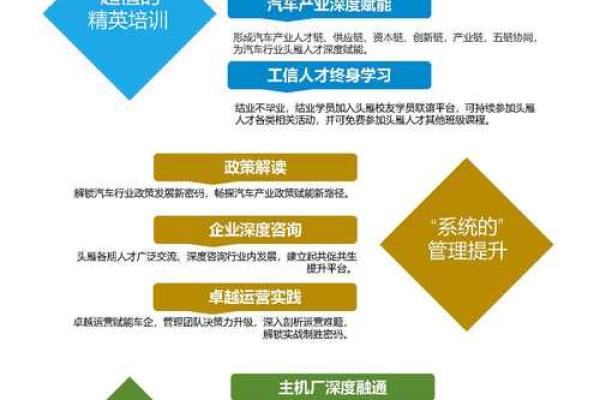 天生就是管理型人才，这几个星座最具备领导力