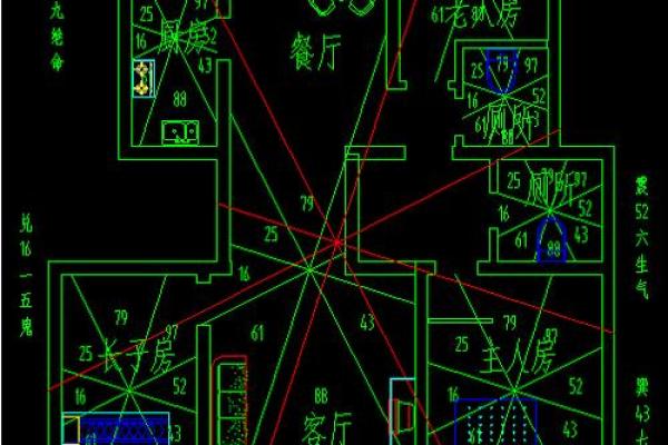 房子什么朝向阳光更佳风水