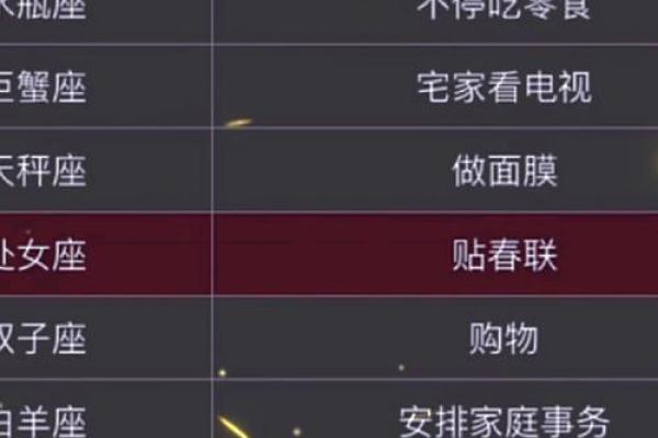 12星座的卡怎么获得
