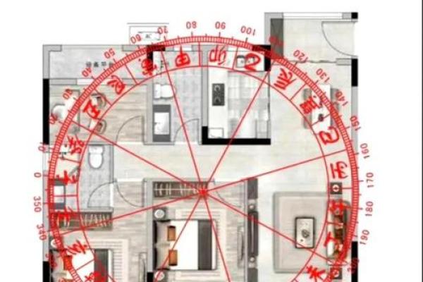 旺财运的房子怎么看风水