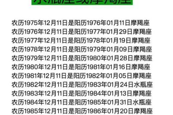 星座是按阳历还是阴历算-星座是按公历还是农历