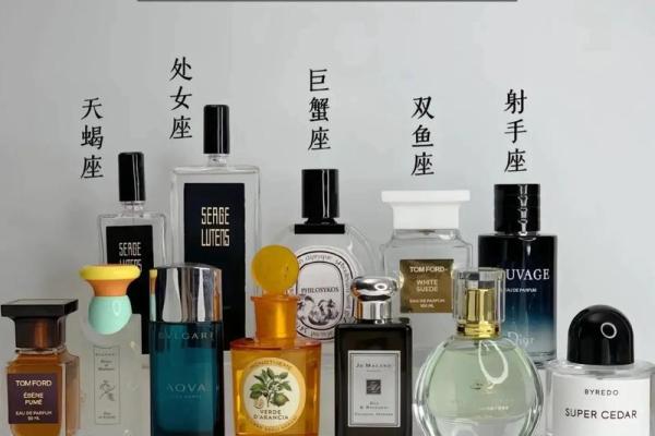 十二星座最适合哪种香水男士