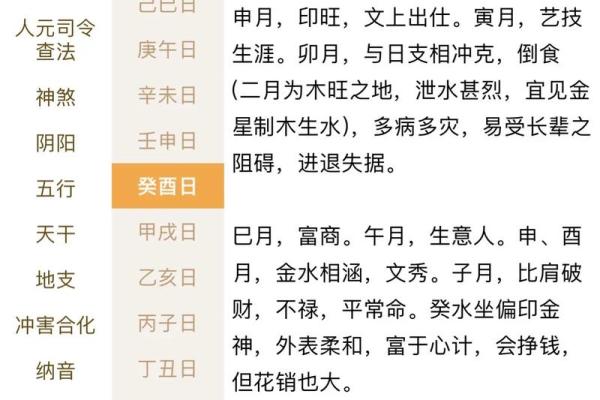 如何理解水象星座的意思