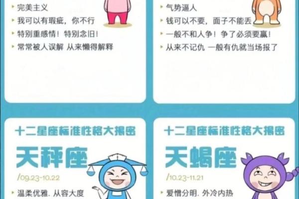 十二星座谁最善良排名
