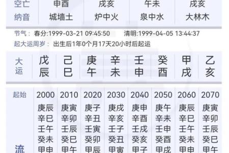 风水解读女命带七杀好不好是好事吗