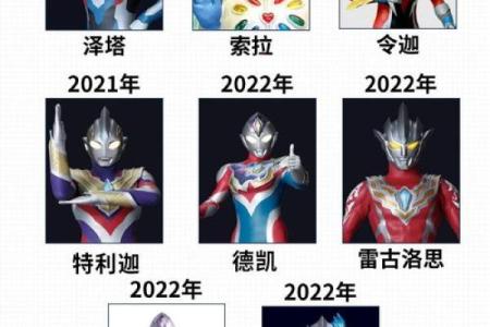 12星座哪个奥特曼最漂亮