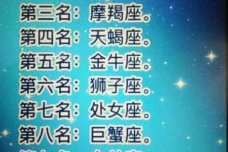 十二星座哪个星座是数学家第一名