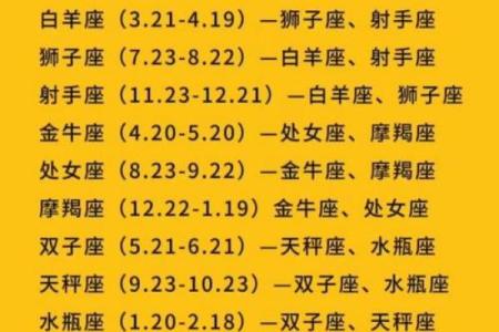 05年3月10号什么星座适合结婚