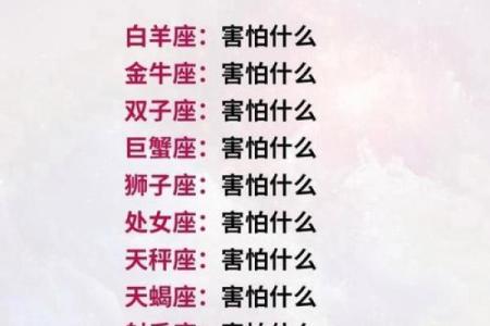 十二星座被感动时会怎样哭