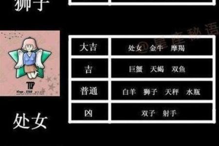 适合十二星座的品牌手表