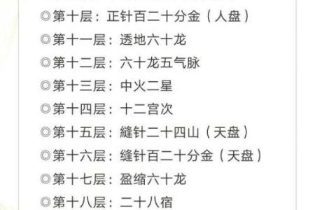 八爻风水