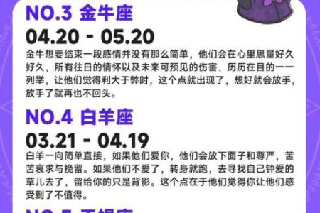 最窝囊 最没出息的星座