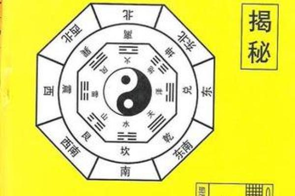 八卦风水_易经应该怎么自学