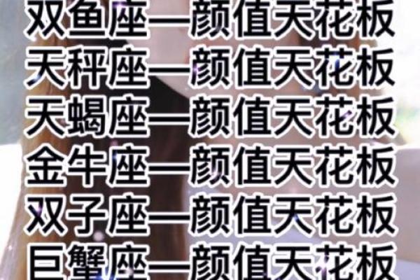 十二星座谁的嘴唇最美