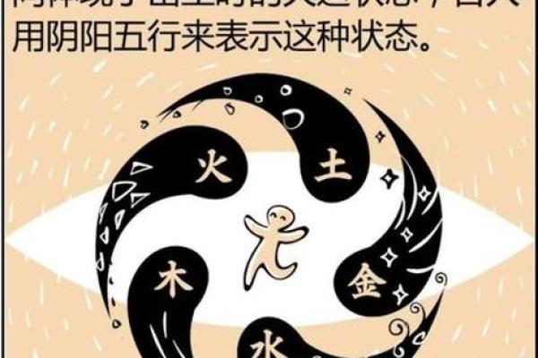 什么时候需要看风水