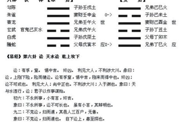 星座所主与断式口诀_朱雀