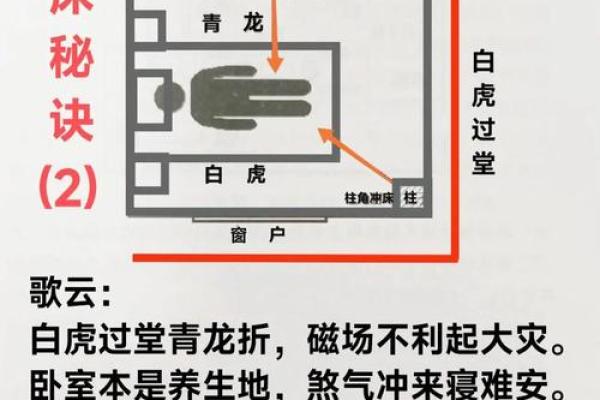 房间家具摆放风水错误摆放会影响运势吗