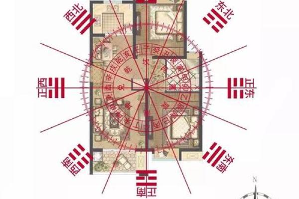 失火 风水