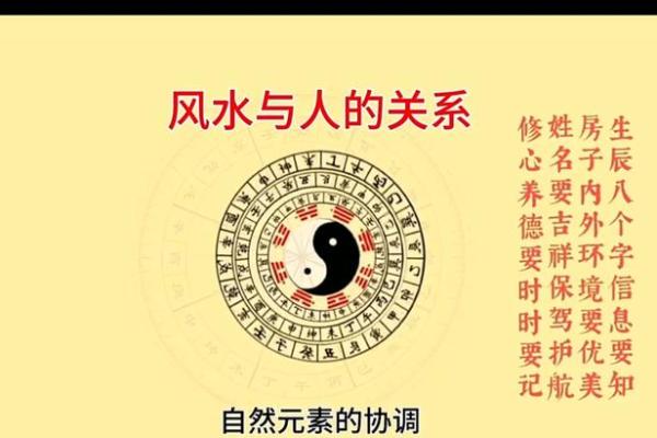 世上万事含阴阳，阴阳含风水！什么风水旺男，什么风水旺女？
