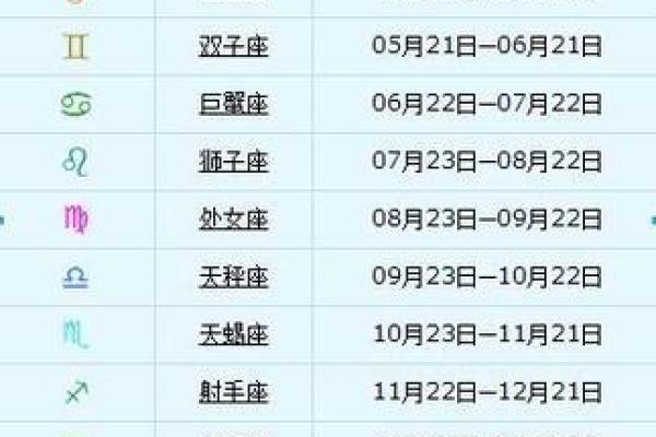3月10号出生是哪种星座