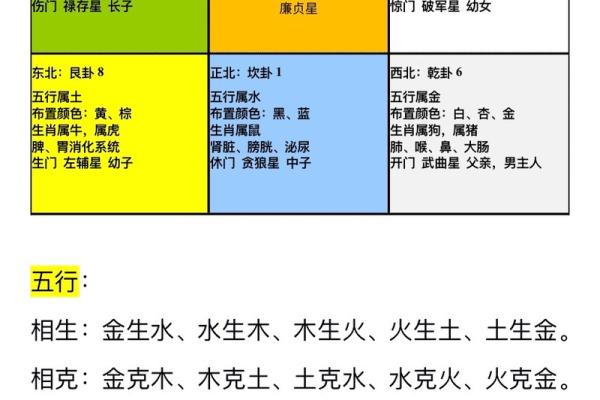 催旺自己事业运的办公风水诀窍