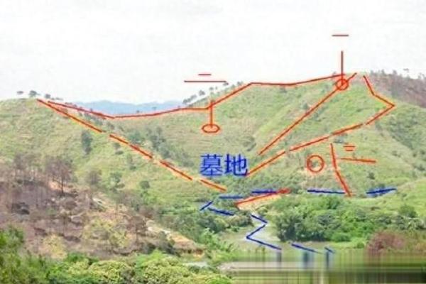 风水原则告诉你怎样挑选墓地