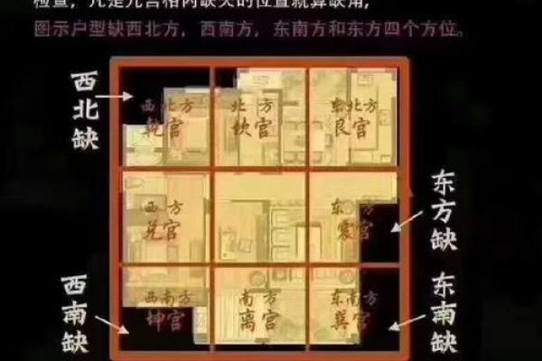 儿童福利院周边的房子风水