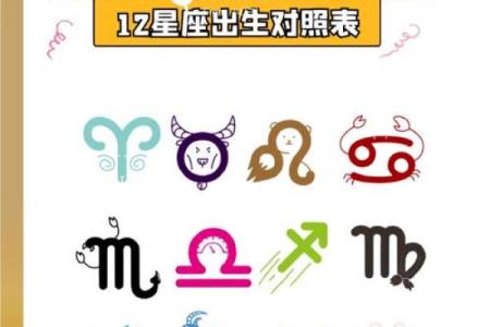 哪五大星座对应的是龙和凤
