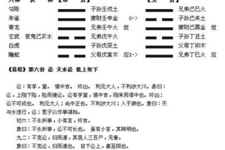 星座所主与断式口诀_朱雀