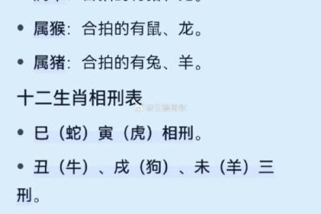 属相相冲但星座相合在一起合适吗