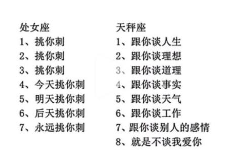 星座真的能代表一个人的颜值吗
